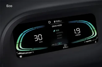 Tampilan panel instrumen digital warna hijau saat mengaktifkan Drive Mode Eco pada Hyundai Stargazer Manado