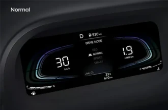 Visual cluster meter mode berkendara harian Drive Mode Normal milik Hyundai Stargazer diler Manado