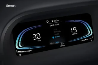 Teknologi pintar panel instrumen Drive Mode Smart yang adaptif pada Hyundai Stargazer di Sulawesi Utara