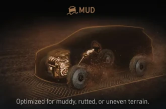 Tampilan panel instrumen mode berkendara efisien Comfort dan Eco pada SUV Hyundai Palisade Manado