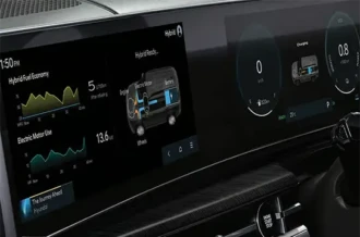 Visual sistem layar pintar Hybrid Exclusive Features pada panel instrumen Hyundai Santa Fe Manado