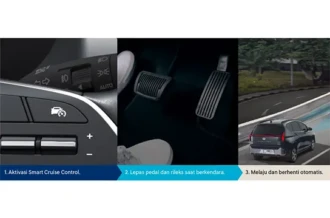 Teknologi radar adaptif pintar Smart Cruise Control SCC with Stop and Go pada Hyundai Stargazer Cartenz Manado